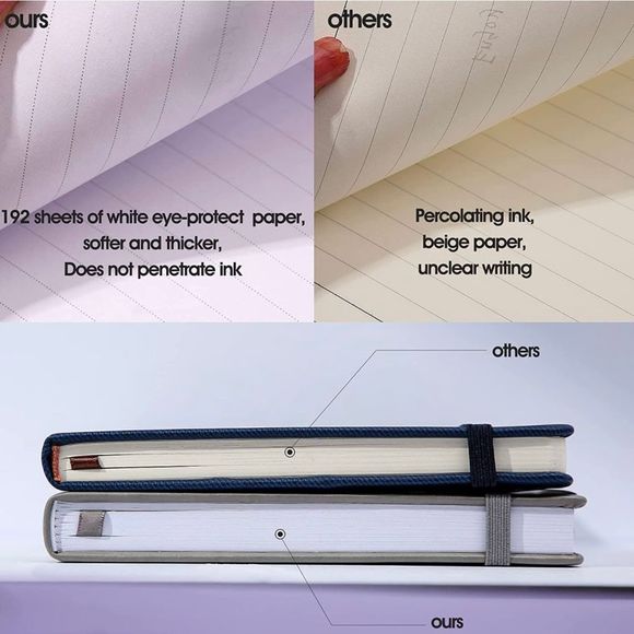 YOMENT Hard cover Lined Journal w/pen loop & elastic closure band, bookmark - Picture 5 of 8